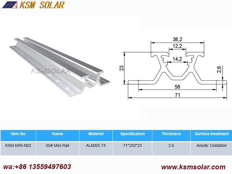 Solar Mini Rails