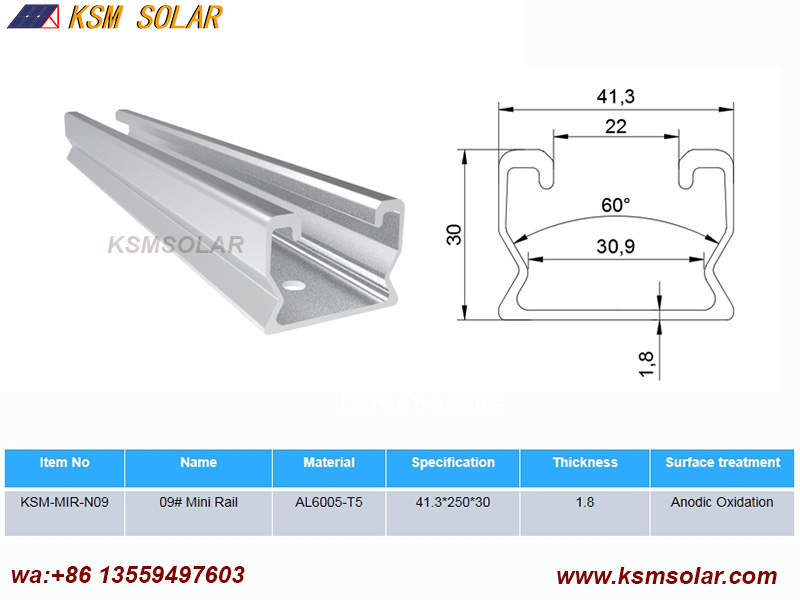 Solar Mini Rails