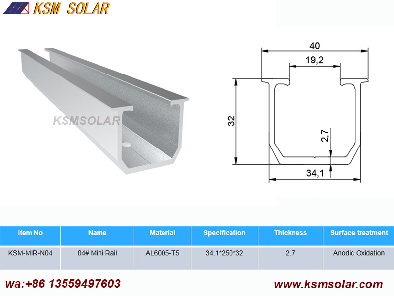 Solar Mini Rails
