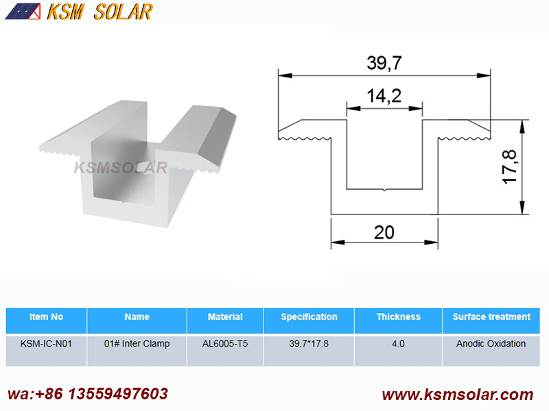 Solar Mid Clamps
