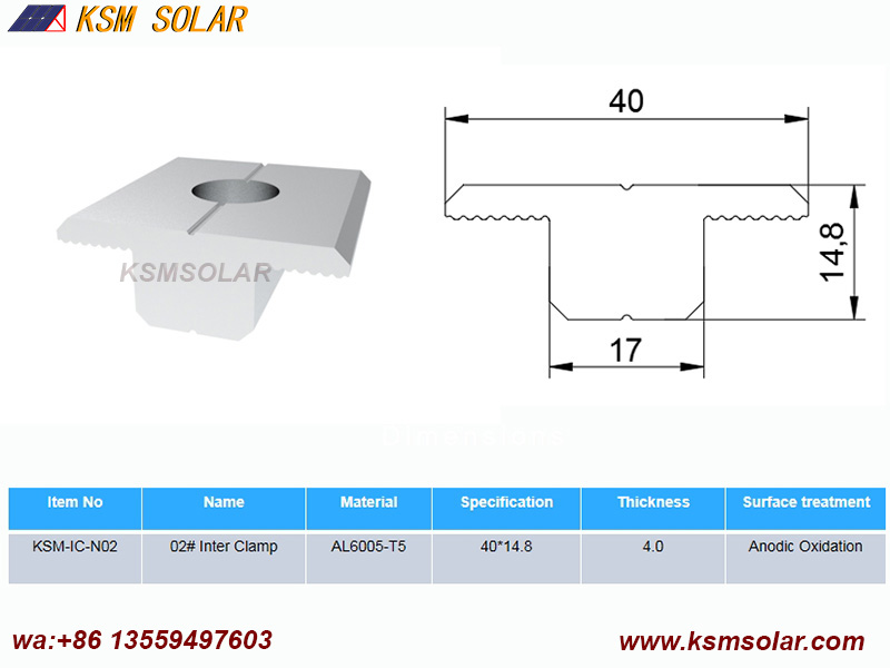 Solar Mid Clamps