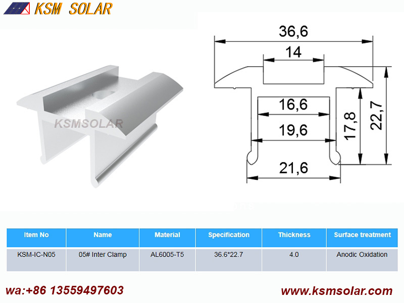 Solar Mid Clamps