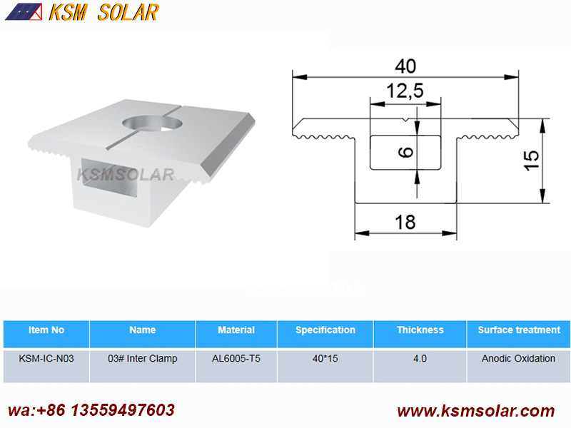 Solar Mid Clamps